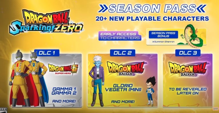 Dragon Ball: Sparking! ZERO ยืนยันการเพิ่มตัวละคร Glorio และ Vegeta Mini เป็นตัวละครเสริม (DLC)